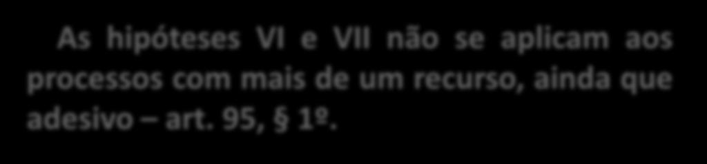 provimento a recursos quando a decisão recorrida estiver em manifesto confronto com jurisprudência dominante do Supremo Tribunal Federal ou com súmula ou