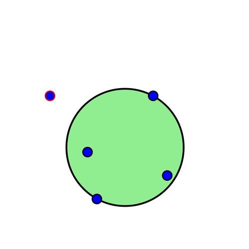 Círculo Mínimo Iniciar com 2 pontos Inserir um ponto por vez Dentro do círculo é