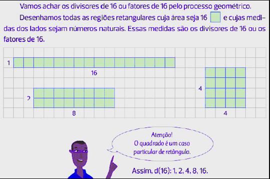 165 Técnica 2: Determinar os divisores de um número por meio da área de quadrados ou retângulos; o valor dos lados da figura representa os divisores e a área total da figura, o número dado.