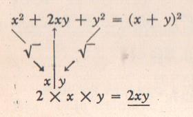 188 Figura 30 - Ostensivo fatoração de um trinômio quadrado perfeito pela raiz Fonte: Sangiorgi (1966, p. 74). Técnica 2: Reconhecer o caso de fatoração.