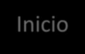 Estrutura de Linguagem C Inclusão das bibliotecas a serem utilizadas. #include <"arquivo cabeçalho"> int main(void) { sequencia de comandos.