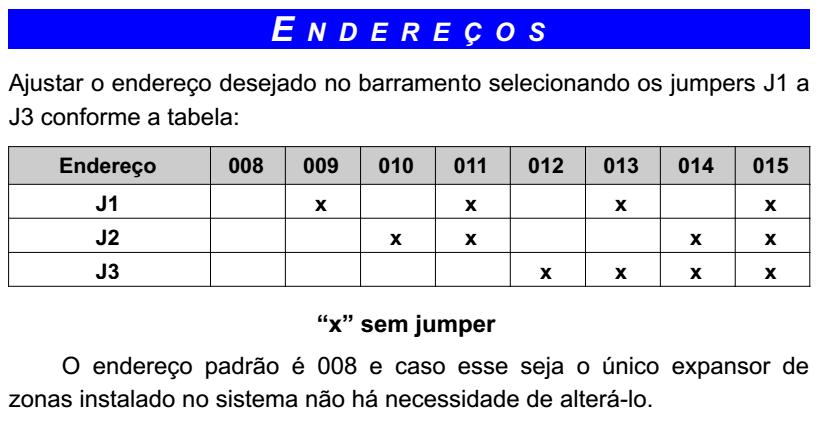 22 Viaweb ibus V2 Smart 1212 Principais características e facilidades O Smart 1212 é um expansor com capacidade para