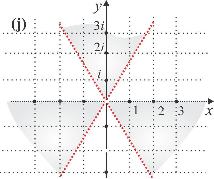 z 0 = + i e raio R = 7) (e) Re ( z) = jzj, x = y : (Parábola com Foco: z 0 = i=) (f) z = z 0 + re i, jz z 0 j = r: (Circunferência de centro z 0 e raio r) 3.