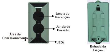 IV. ESTRUTURAS E PRINCÍPIOS DE OPERAÇÃO 1. Detector é como mostrado na Fig. 1. 2.