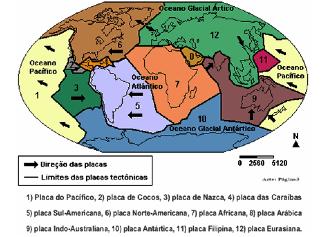 A partir do mapa, é CORRETO afirmar que: a) a divergência das Placas Sul-Americana e Africana é responsável pela expansão do assoalho marinho no Oceano Pacífico.