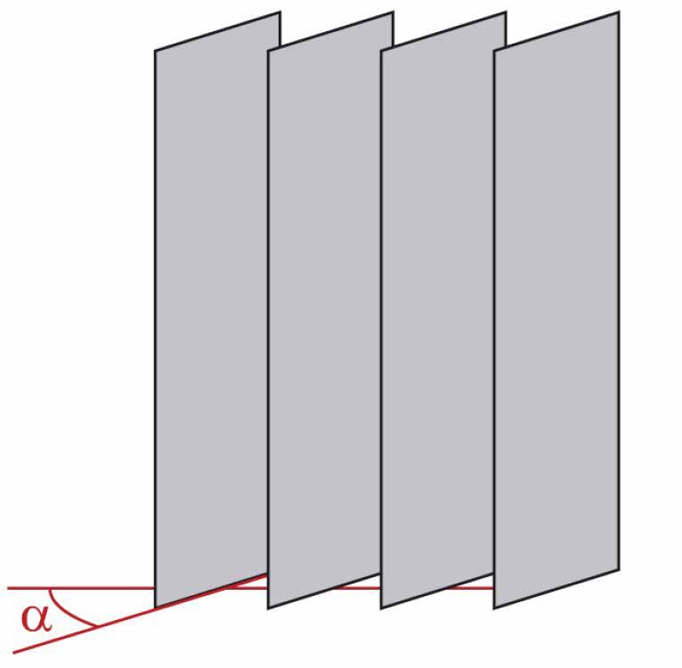 Ângulos das lamelas em % Lamelas completamente abertas dispostas na vertical α = 90 Figura 38: Ângulo de lamelas em lamelas dispostas na vertical α = 90 As lamelas completamente fechadas são
