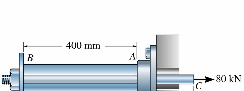 Exercício 1 O conjunto mostrado na figura consiste de um tubo de alumínio AB com área da seção transversal de 400 mm2.