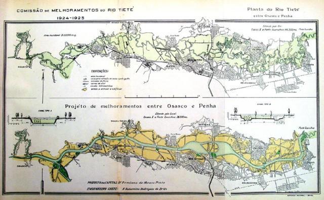 Gestão de Oferta X Gestão de Demanda A formação urbana e metropolitana de