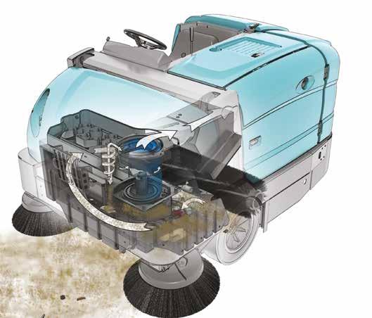 NO INTERIOR DA S30 O sistema de varrimento II-Speed aumenta a velocidade da escova principal, lateral, e da turbina de aspiração