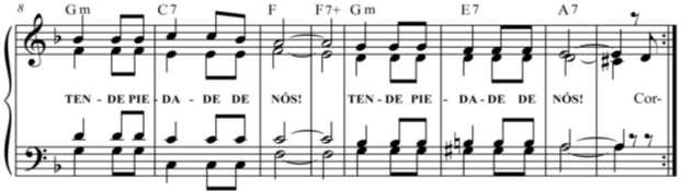 11 CORDEIRO Áudio (incluindo vozes: contralto, tenor e baixo): https://www.youtube.com/watch?v=evcifactxuw (44º Curso - ago-13) Pág.