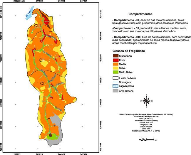 Carta de vulnerabilidade da bacia hidrográfica do rio Baiano com apoio na cobetura vegetal/uso do solo CONSIDERAÇÕES FINAIS Buscou-se nesta pesquisa, assimilar modelos de avaliação da vulnerabilidade