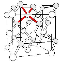 Das tabelas do Anexo consta que essa classe m3m é gerada pelas operações 4, 2, m: eixos de rotação de ordem 4 que passam pelos centros de faces opostas; eixos de rotação de ordem 2 que passam pelos