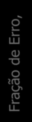 0,0 1,0 100,0 1 0,632 0,368 36,8 2 0,865 0,135 13,5 2,3 0,9 0,100