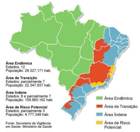 Brasil, 1999 Período 2016/2017 3.