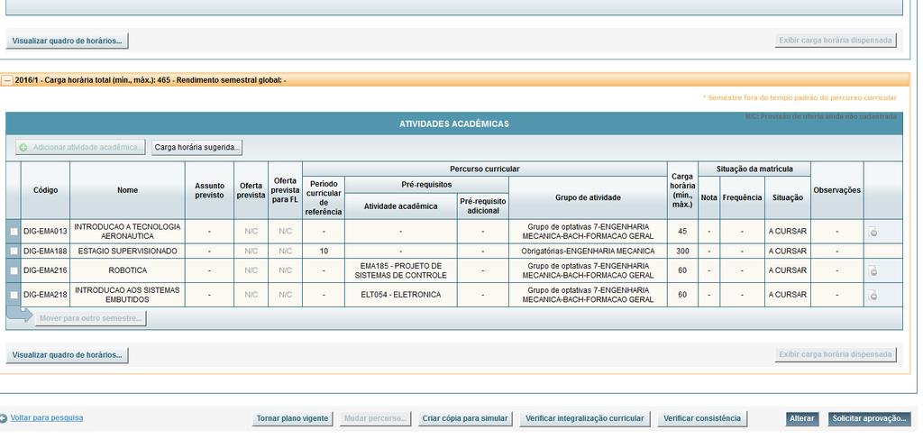 2.3.13 Consultar a integralização do Plano