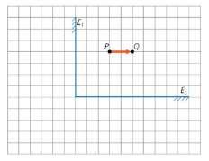 O professor pediu aos demais alunos que construíssem o gráfico da altura h da imagem de Pedro em função do tempo t. Para facilitar, apresentou cinco possibilidades. Qual é a correta? 12.