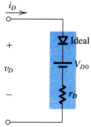Exemplo 3.4 de novo!: etermine os valores da corrente e da tensão V para o circuito abaixo.