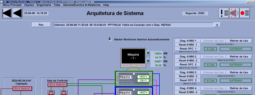 Sistema de