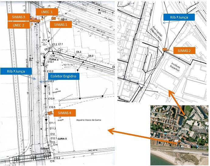 Figura 2 Representação esquemática da localização das secções de monitorização 4. Descrição dos trabalhos de campo 4.1.