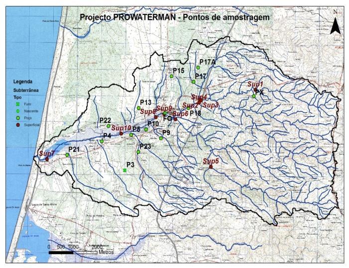 Estado das águas subterrâneas: