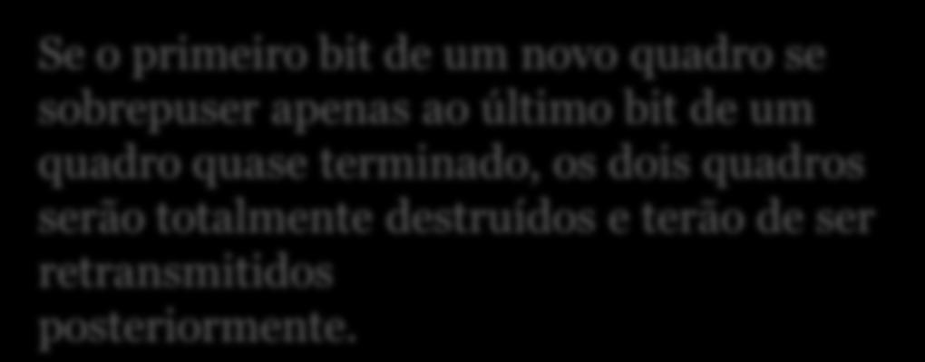 Se o primeiro bit de um novo quadro se sobrepuser apenas ao último bit de um quadro