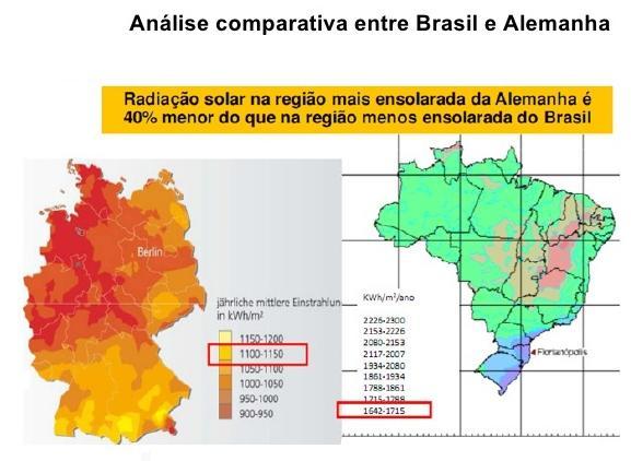 Solução técnica