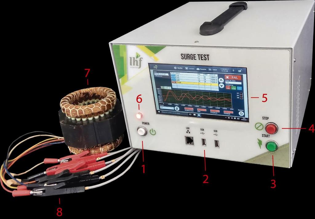 Hardware Composto de diversos itens, o equipamento Surge Teste dispõe dos seguintes componentes: 1- Botão de energização geral (Power); 2- Entradas para periféricos e