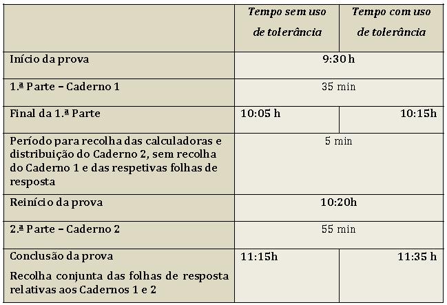 Prova final de Matemática /1.ª e 2.ª Fase 18. SUBSTITUIÇÃO DAS FOLHAS DE RESPOSTA 18.1. Os alunos podem riscar respostas ou parte de respostas que não queiram ver consideradas na classificação, sem necessidade de substituição da folha de prova.