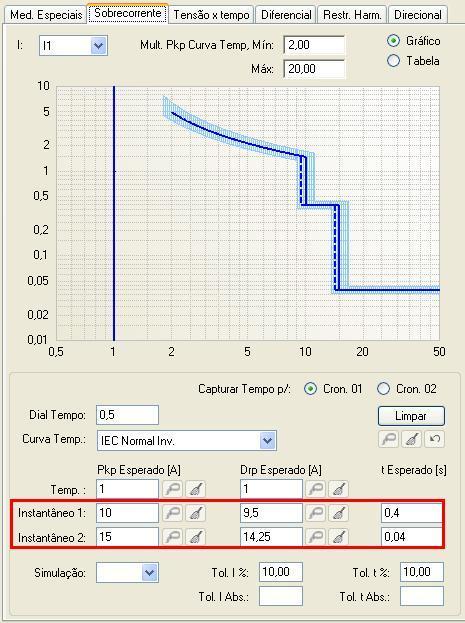 Figura 28 No campo Simulação ajusta-se o tipo de falta nesse caso I2 ainda devem-se ajustar as tolerâncias de corrente e tempo tanto relativas como absoluta.