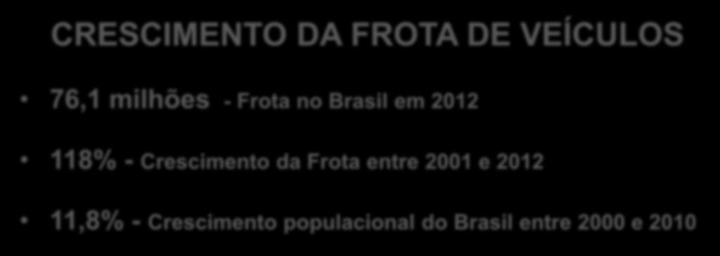 OBSERVATÓRIO DAS METRÓPOLES, IPPUR, EVOLUÇÃODA FROTA DE AUTOMÓVEIS E MOTOS NO BRASIL 2001 2012,