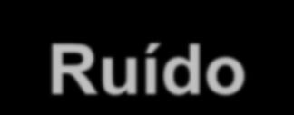Sensibilidade Homem-Meio Ambiente Ruído: Definição Som: rápida variação na pressão do ar Tom: sucessão de variações idênticas em