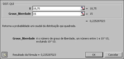 Como a significância do resultado obtido (,59%) é maior que a