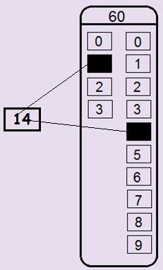 Instruções sobre o preenchimento do cartão de respostas: Para cada questão, sempre devem ser preenchidos dois campos, um na coluna das dezenas e outro na coluna das unidades.
