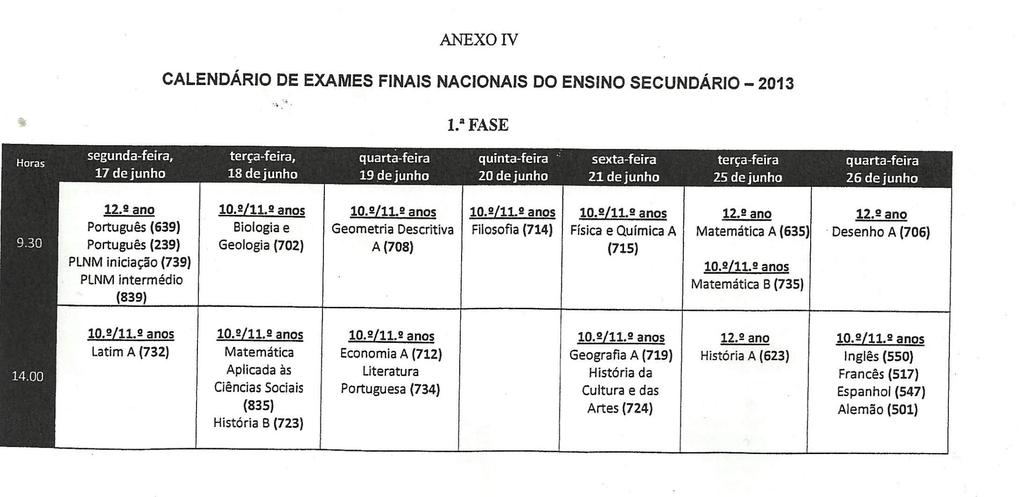 Fase de caráter obrigatório