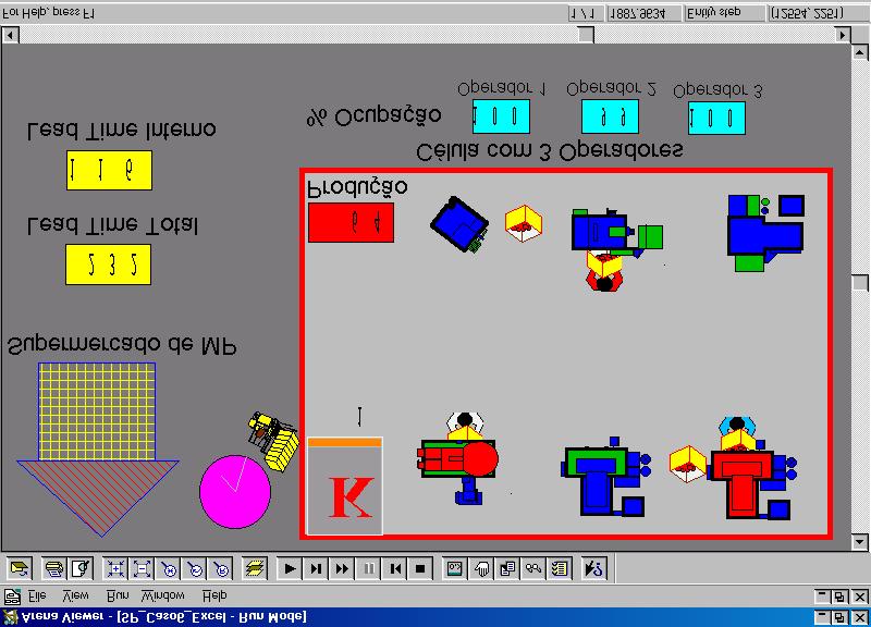 produto feita por gravidade até o ponto de conexão entre os operadores, consumindo um tempo de 0,2 minutos se a máquina seguinte estiver próxima (do mesmo lado da célula), e 0,4 minutos caso ela