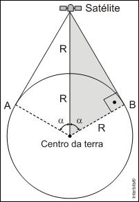 Questão d = R + (R).R.R.cos è d = 5R 4.R.(3/4) d =.R d= R d = 6400. km a) No triângulo assinalado: R é a medida do raio da terra.