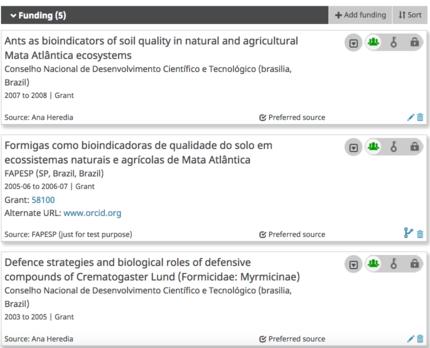 A visão para o Brasil PUBLISHER Assert Authorship Scientific Electronic Library Online University of São