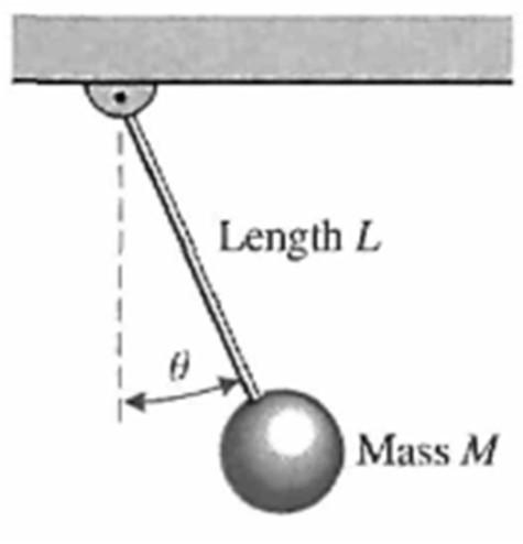 Exemplo 1: Modelo de Oscilação de Pêndulo Considere o pêndulo abaixo: O torque na massa M