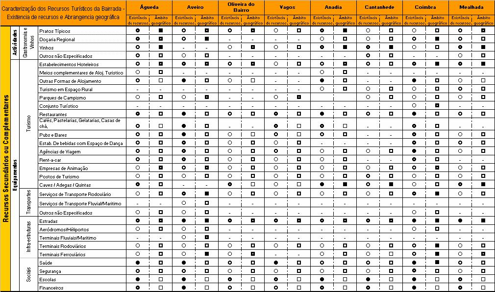 Matriz de Recursos parte 4 1.