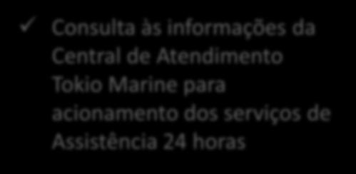 Tokio Marine para acionamento