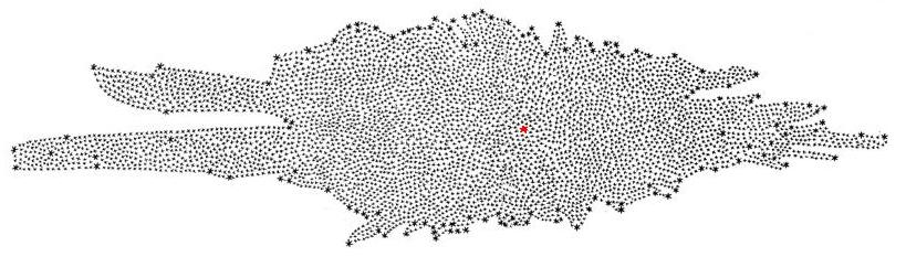 Primeiro mapa William Herschel (1738-1822), em 1785, com seu telescópio de 1.2 m. Assumiu que as estrelas tinham o mesmo brilho intrínsico. Identificou a forma achatada.