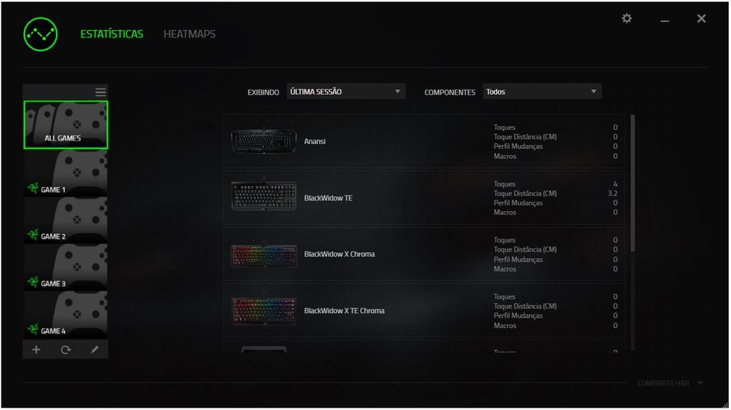 LISTA DE JOGOS Estatísticas e heatmaps funcionam registrando o uso de todos os dispositivos suportados por cada jogo.