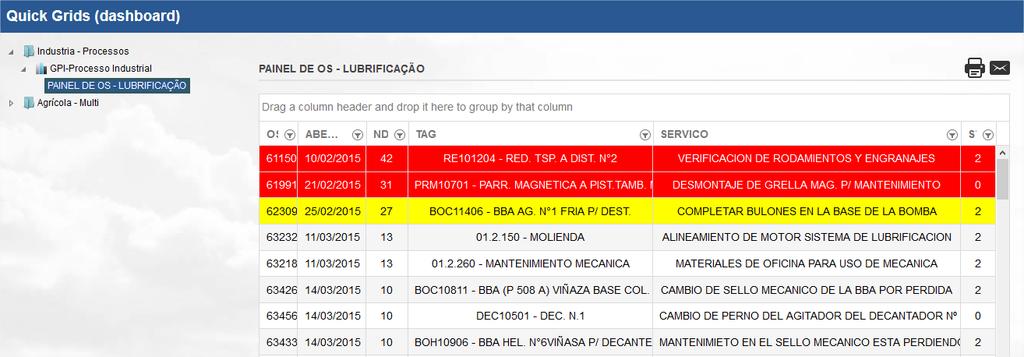 QUICK GRID Essa opção possibilita trazer qualquer tipo de informação através de uma query sem que ela esteja no formato padrão do Lynx.