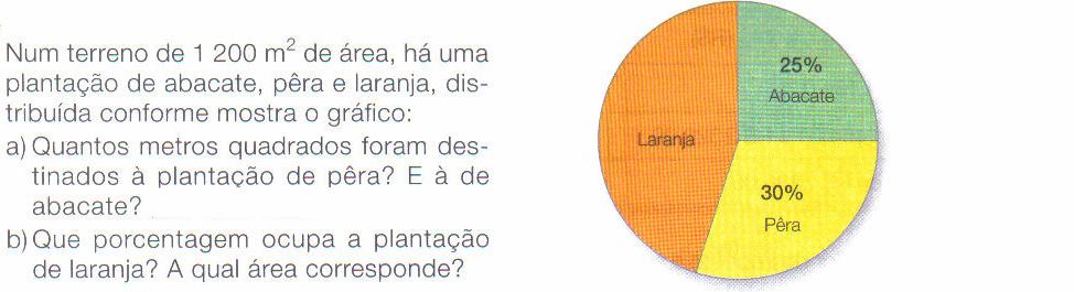 Ana Paula Borges 421 Discurso teórico- tecnológico: Média ponderada, operações matemáticas.