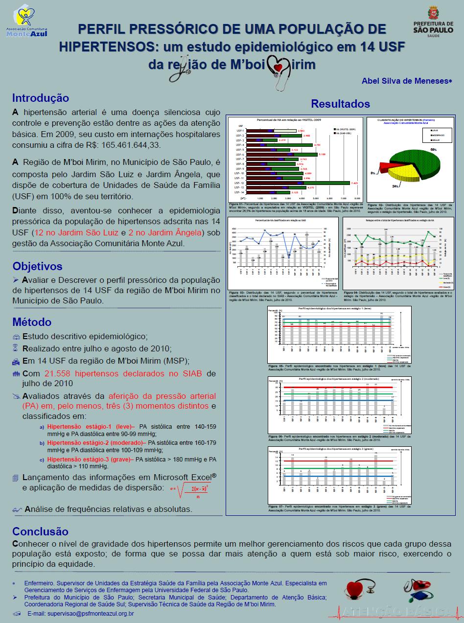 Pôster Apresentado no VIII Congresso Brasileiro de Epidemiologia - 2011 NOTA: A reprodução total ou parcial deste trabalho está autorizada desde que citada a fonte.