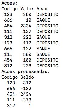 Exemplo de arquivo de entrada: 10 123 1 200 666 0 10 454 1 2334 111 1 127 312 0 222 123 1 112 666 0 122 111 0 500 454 1 100 312 1 223 Exemplo de saída para este arquivo: Questão 3 (2,5 pontos) Faça