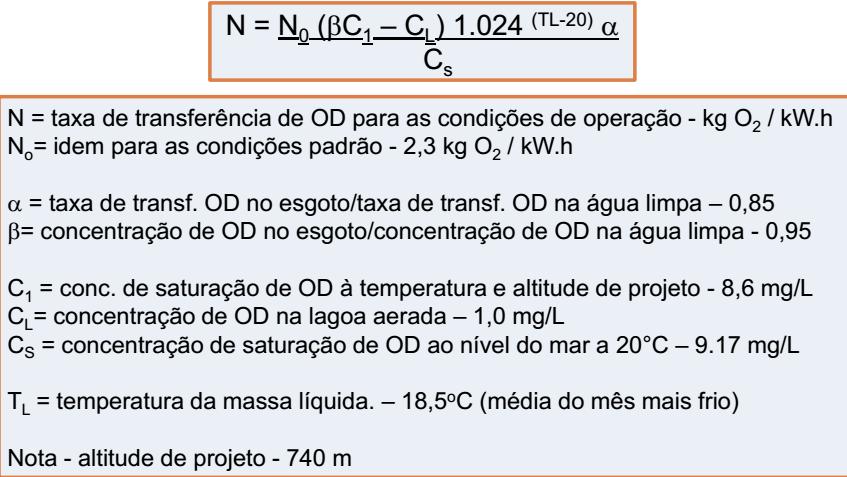 Estimativa da capacidade de