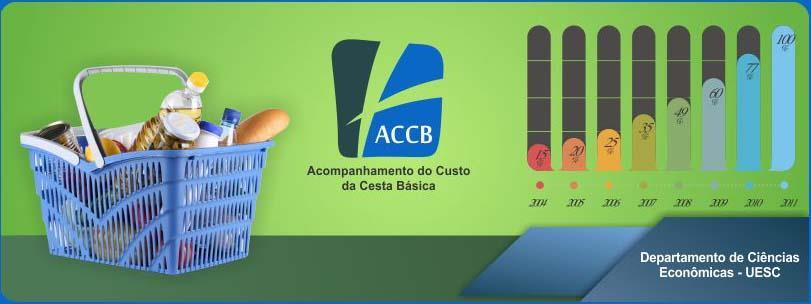 Boletim Agosto 2017 O custo da cesta básica reduziu nas cidades de Ilhéus e Itabuna no mês de agosto. Em Ilhéus, a redução foi de 6,43%, passando de R$351,03 em julho para R$328,45 em agosto.