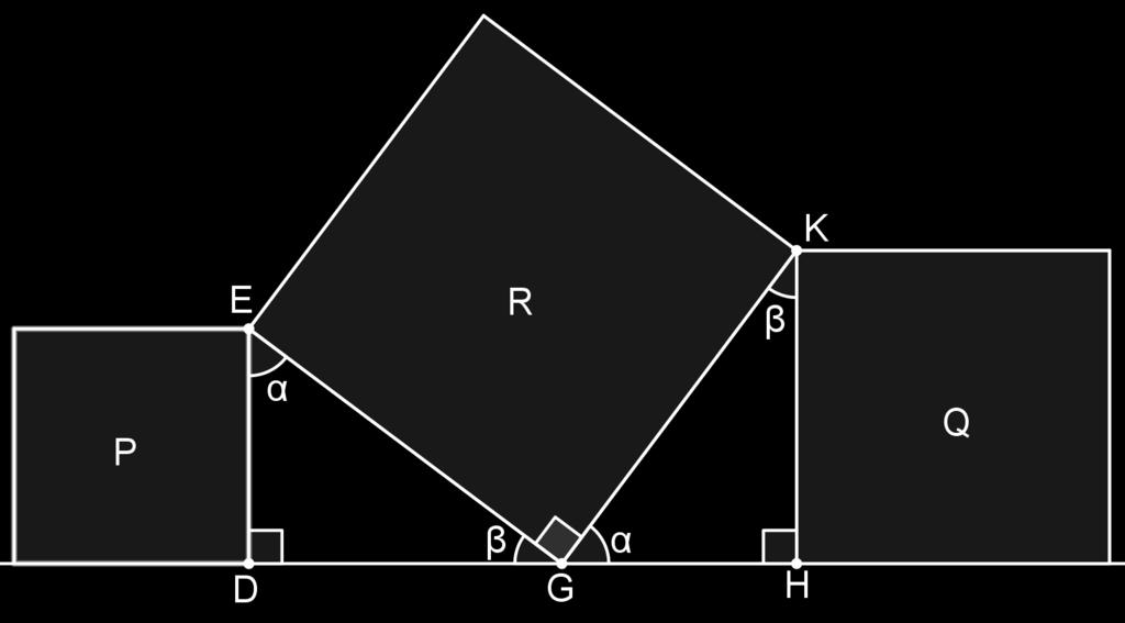 Como as áreas de P e R são 24cm 2 e 168cm 2, respectivamente, então DE 2 = GH 2 = 24 e GE 2 = GK 2 = 168.