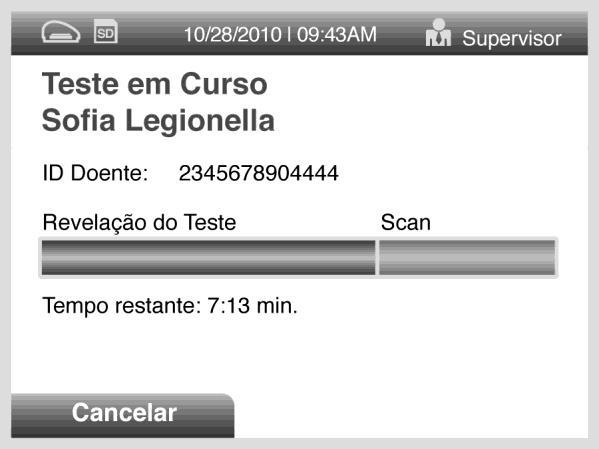 Insira a cassete de teste preparada do doente na gaveta do Sofia e feche cuidadosamente a gaveta. 5.